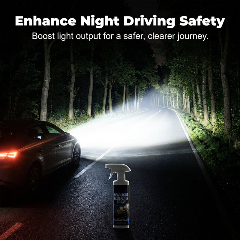 š„Professional Headlight Restoration Spray Kit
