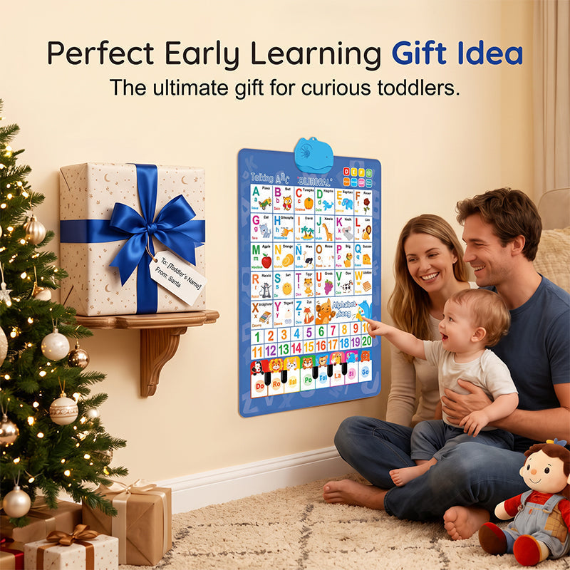 🎵 50% OFF! ✨ Bilingual Talking Alphabet Wall Chart – English & Spanish Letters, Interactive Audio Play & Mini Piano – Durable PVC Early Education for Toddlers 📚