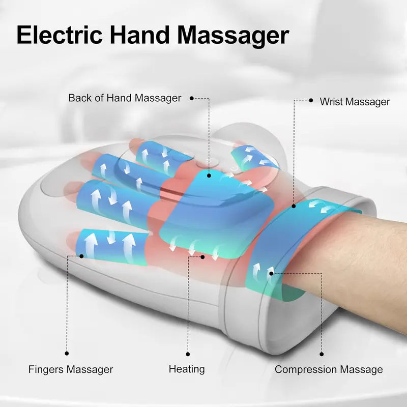 Portable Hand Massager with Heat & Compression, Wireless 3 Modes for Carpal Tunnel Relief