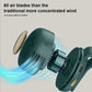 🥳2026 HOT SALE🥳💞50K+ SOLD!💨 50% OFF! Whirlwind Clip Waist Neck Fan – 2-in-1: clip on waist or wear as necklace. Long 23hr runtime, quiet & powerful (5100rpm). Stay cool hands-free! 🌀🌿