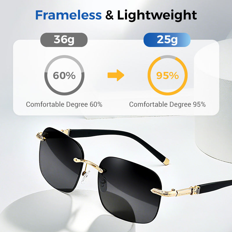 Stylish Frameless High Definition Polarized Sunglasses