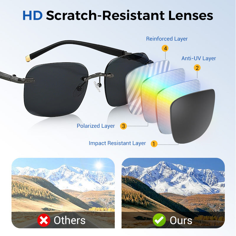 Stylish Frameless High Definition Polarized Sunglasses