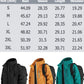 WeatherMaster Elite Jacket: The Ultimate Gift for Outdoor Lovers & Daily Commuters!