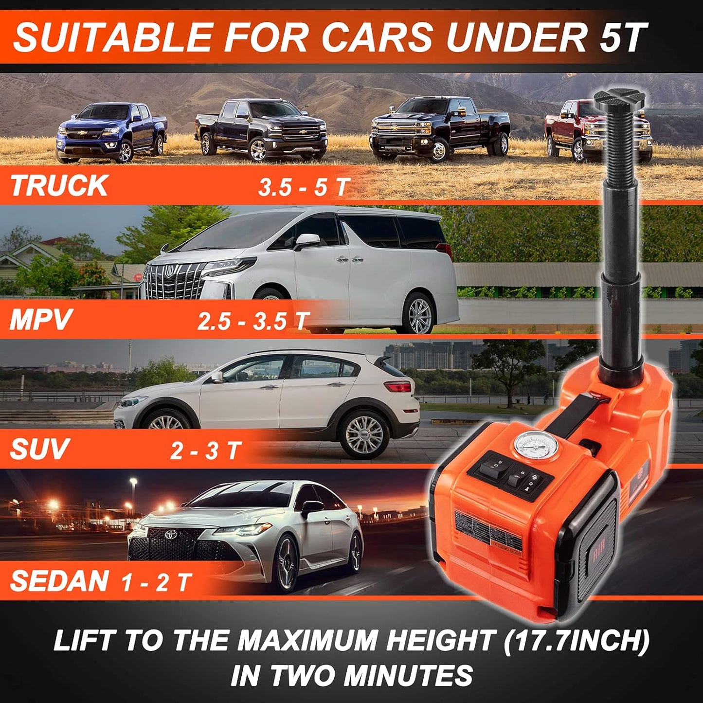 Electric Car Jack, 5 Ton/11023 LBS Hydraulic Car Jack, Portable Car Jack Lifting with Built-in Inflatable Pump and LED Light, Car Jack for SUV MPV Sedan Truck Change Tires Garage Repair