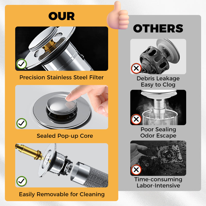 Universal Pop-up Sink Drain Filter（BUY 1 GET 1 FREE）