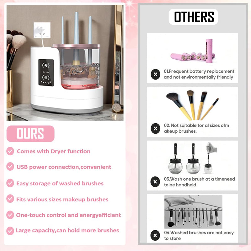 🎨🧼 3-in-1 Electric Makeup Brush Cleaner
