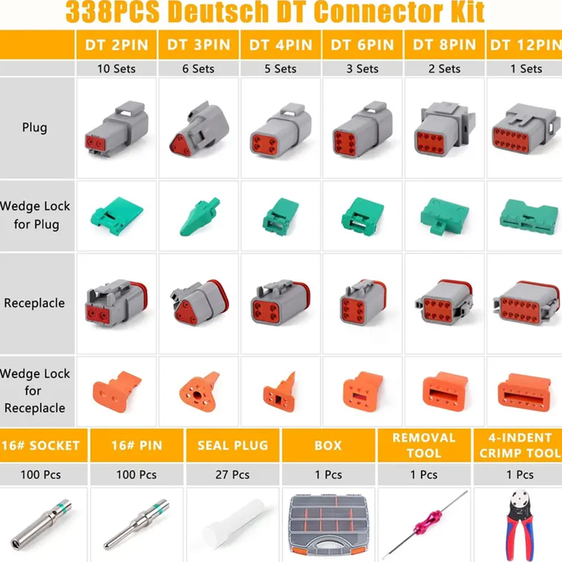 🔥Hot Sale 50% OFF🔥338PCS Crimping Tool Kit for DT Connectors