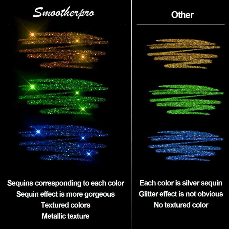 🎨 ✏️2026 New Arrivals 50% OFF！！🎁Glitter Gel Pen Set