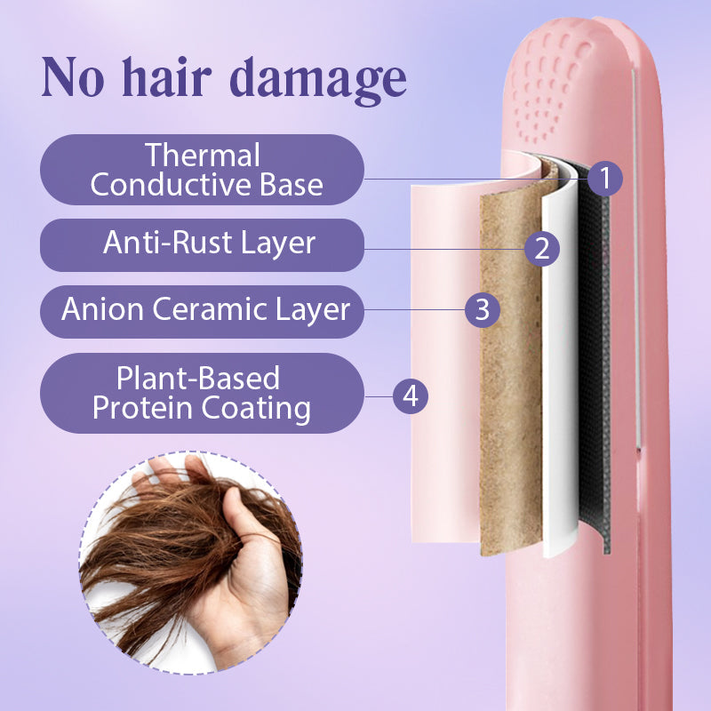 ⏳Last Day Sale 70% OFF💥2-in-1 Mini Curling Wand & Flat Iron Hair Straightener