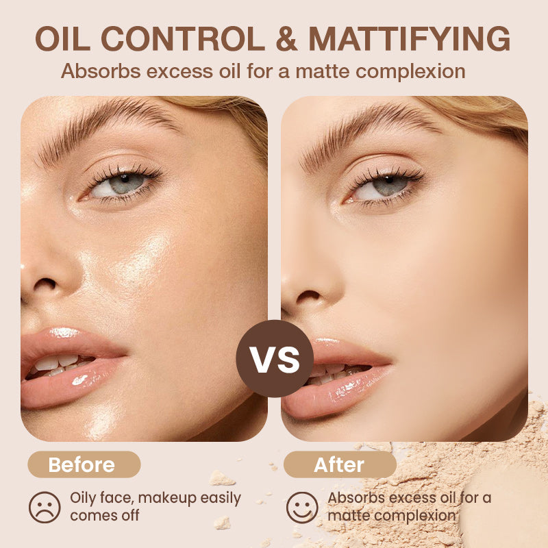 Waterproof Matte Setting Powder