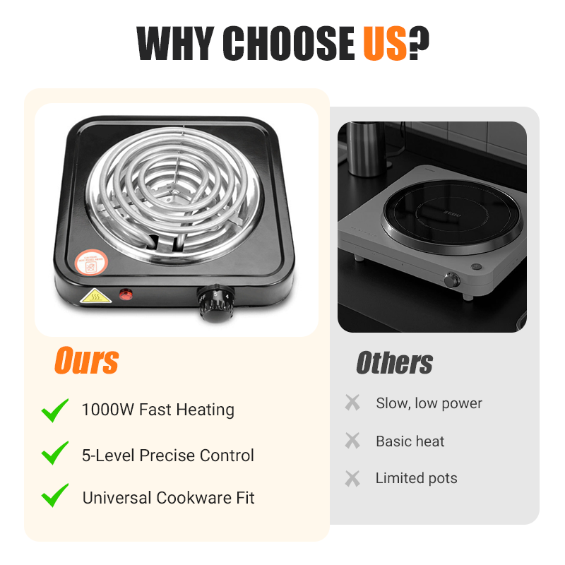 Multi-functional Cooking Electric Stove for Home Use