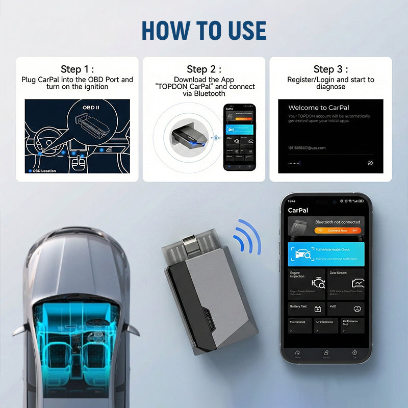 ✨ Car Full-System Diagnostic Tool – Professional-Grade Car Health Check! ✨