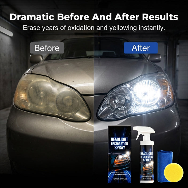 🔥Professional Headlight Restoration Spray Kit