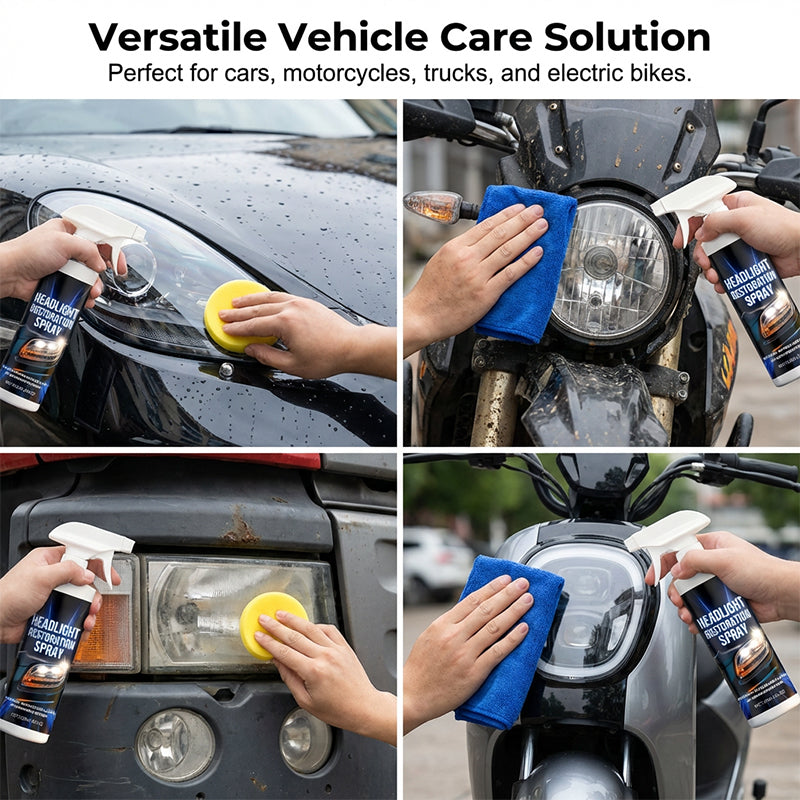 🔥Professional Headlight Restoration Spray Kit