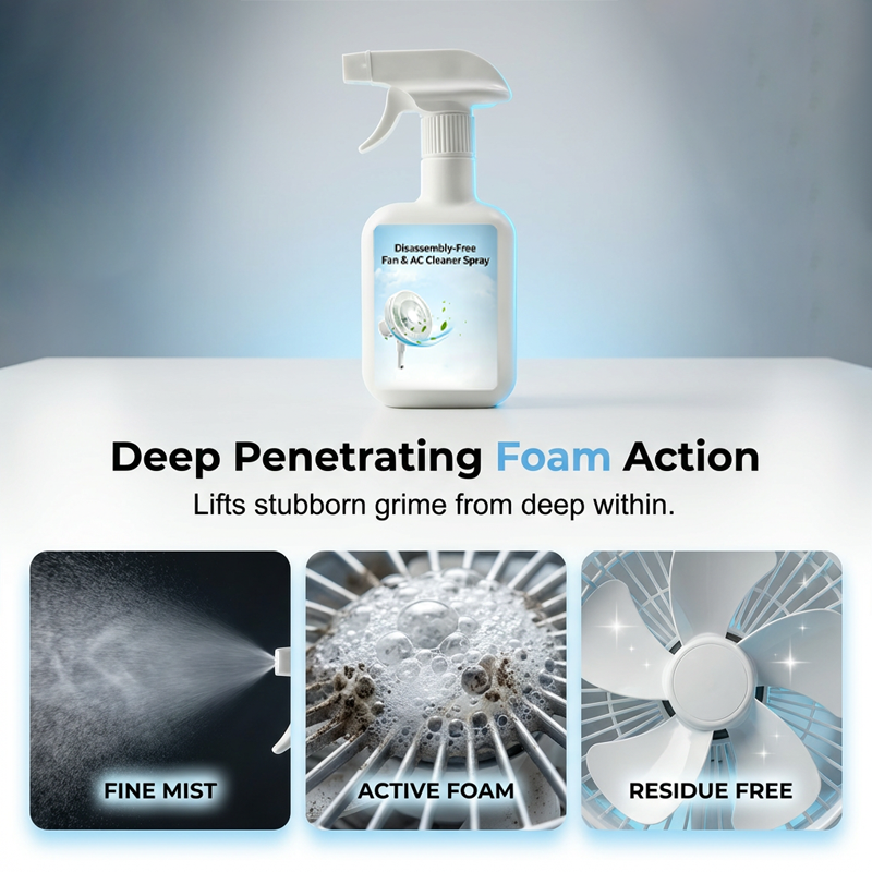 Disassembly-Free Fan & AC Cleaner Spray