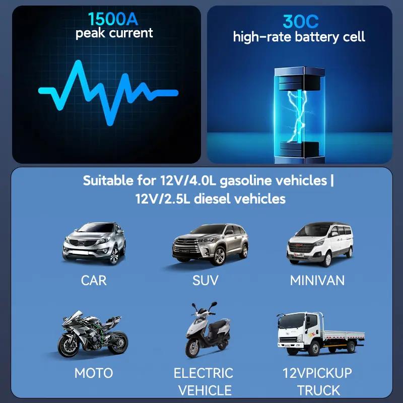 Digital Display Air Compressor and Car Battery Booster