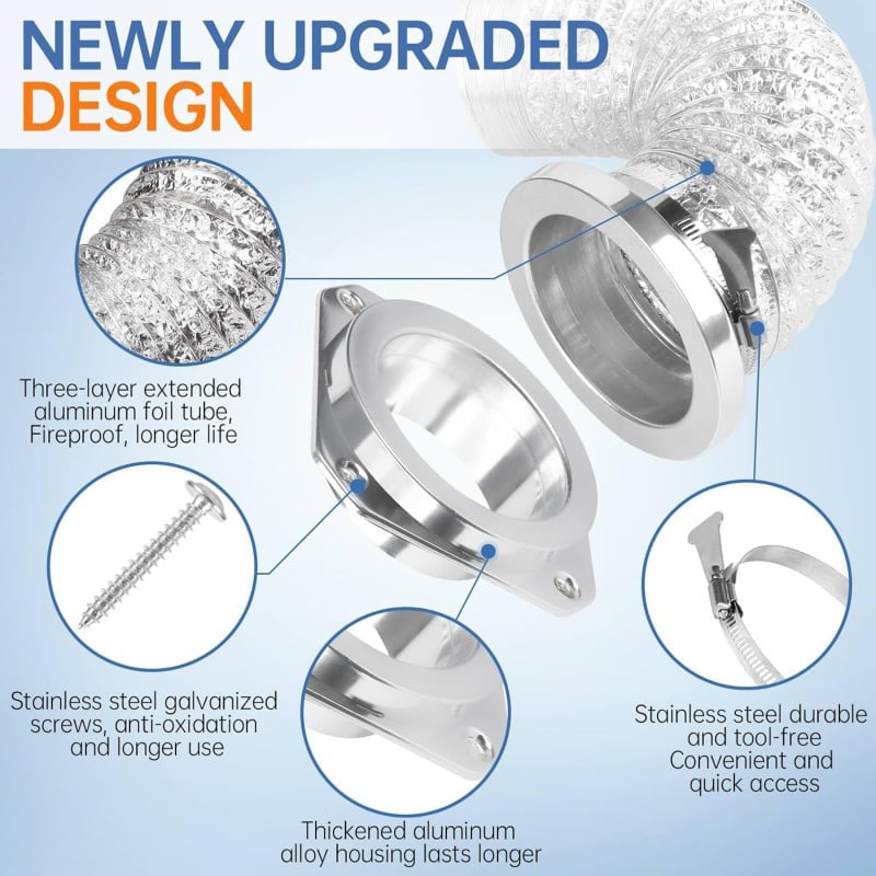 Magnetic Dryer Vent Coupling Connector Kit