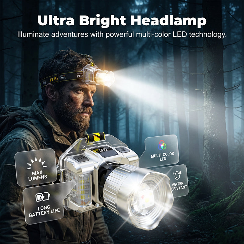 5-Color LED Headlamp with Motion Sensor