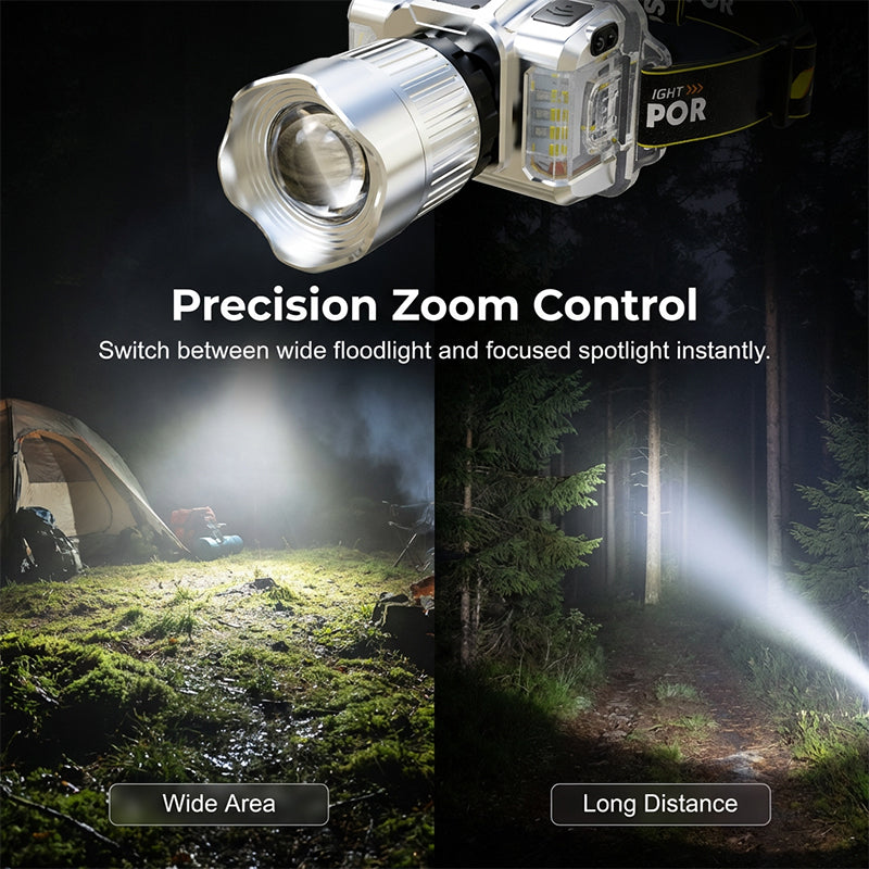 5-Color LED Headlamp with Motion Sensor