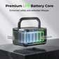 ⚡Portable Power Station, 256Wh LiFePO4 Battery, 300W (Max 600W) Solar Generator, <20 ms UPS, 100W USB-C Output, 3,000 Charge Cycles—For Camping, Outdoor Activities, Travel, Emergencies, Gamers, and Festivals