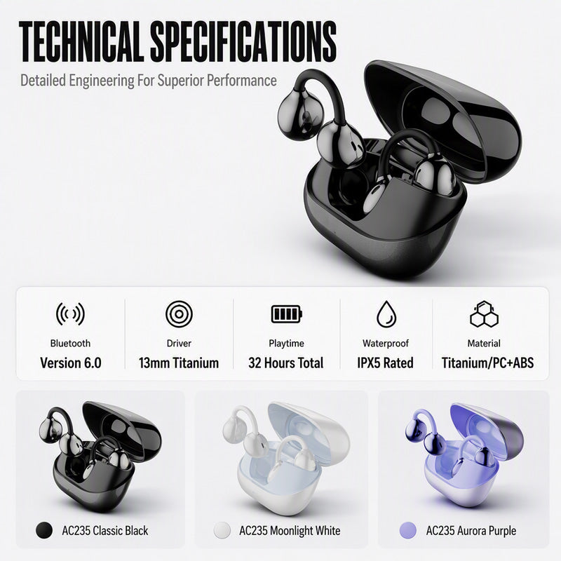 Open-Ear Wireless Clip-On Earbuds