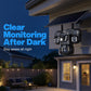 Triple Lens Solar WiFi Security Camera