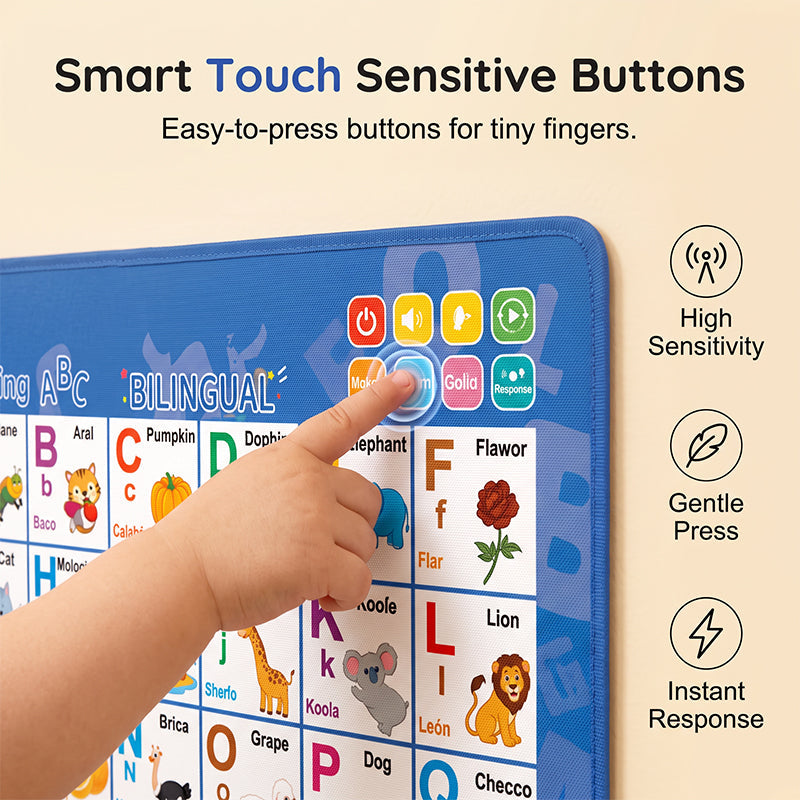 🎵 50% OFF! ✨ Bilingual Talking Alphabet Wall Chart – English & Spanish Letters, Interactive Audio Play & Mini Piano – Durable PVC Early Education for Toddlers 📚