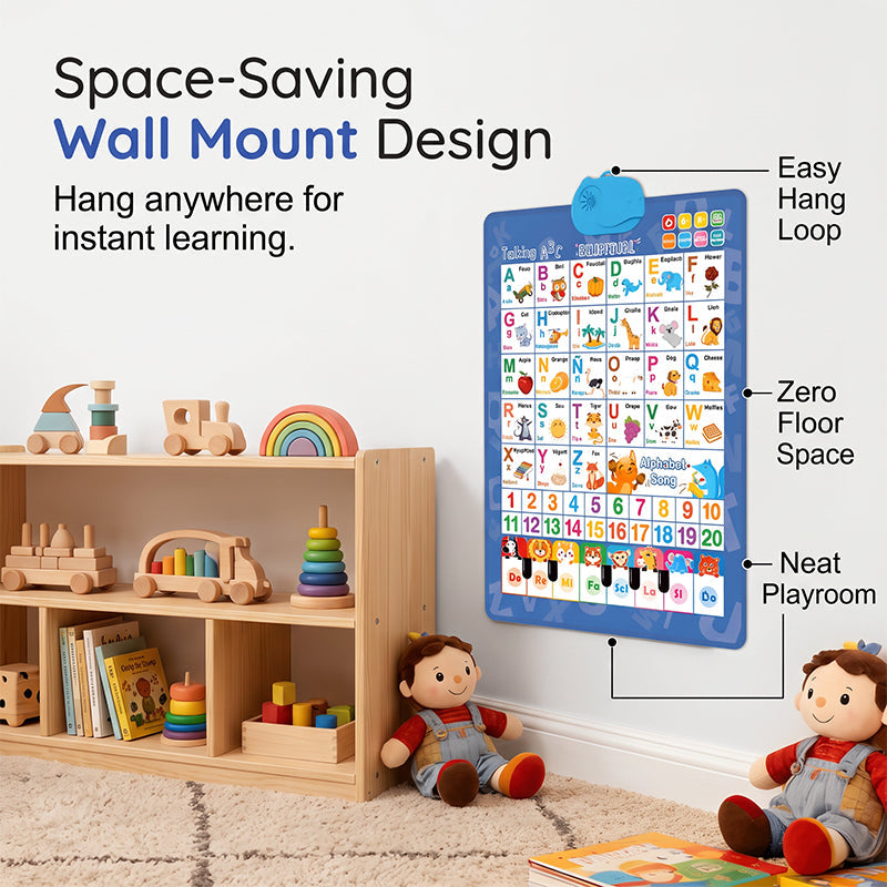 🎵 50% OFF! ✨ Bilingual Talking Alphabet Wall Chart – English & Spanish Letters, Interactive Audio Play & Mini Piano – Durable PVC Early Education for Toddlers 📚