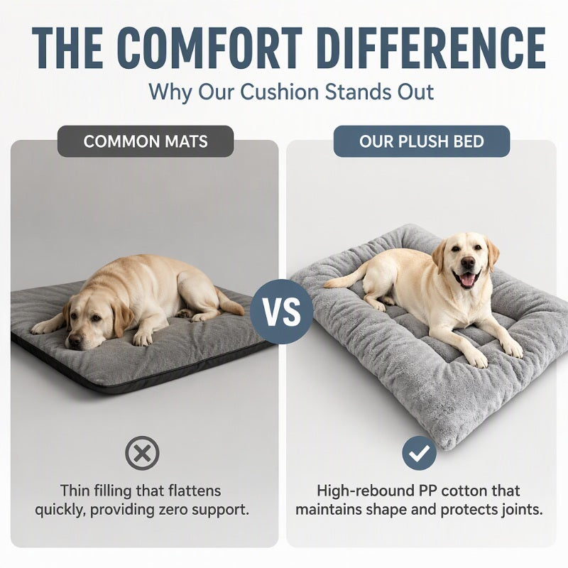 Orthopedic Pet Bed Mat