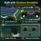 Solar Powered Outdoor Waterproof Ultrasonic Animal Repeller with Flame Light and Siren Alarm High Power Variable Frequency Rodent Deterrent