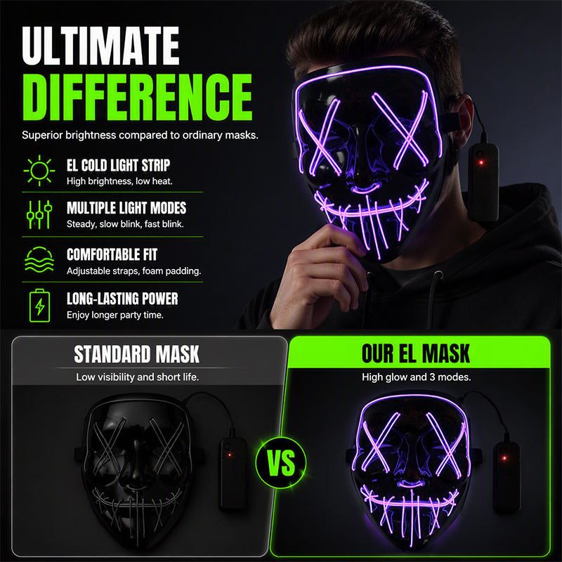 Halloween LED Glowing Mask