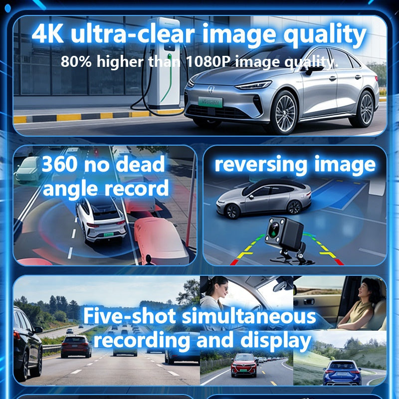 5-Lens 360 Degree Panoramic Dash Cam