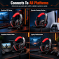 Over-Ear Gaming Headset with Microphone for PC and Console
