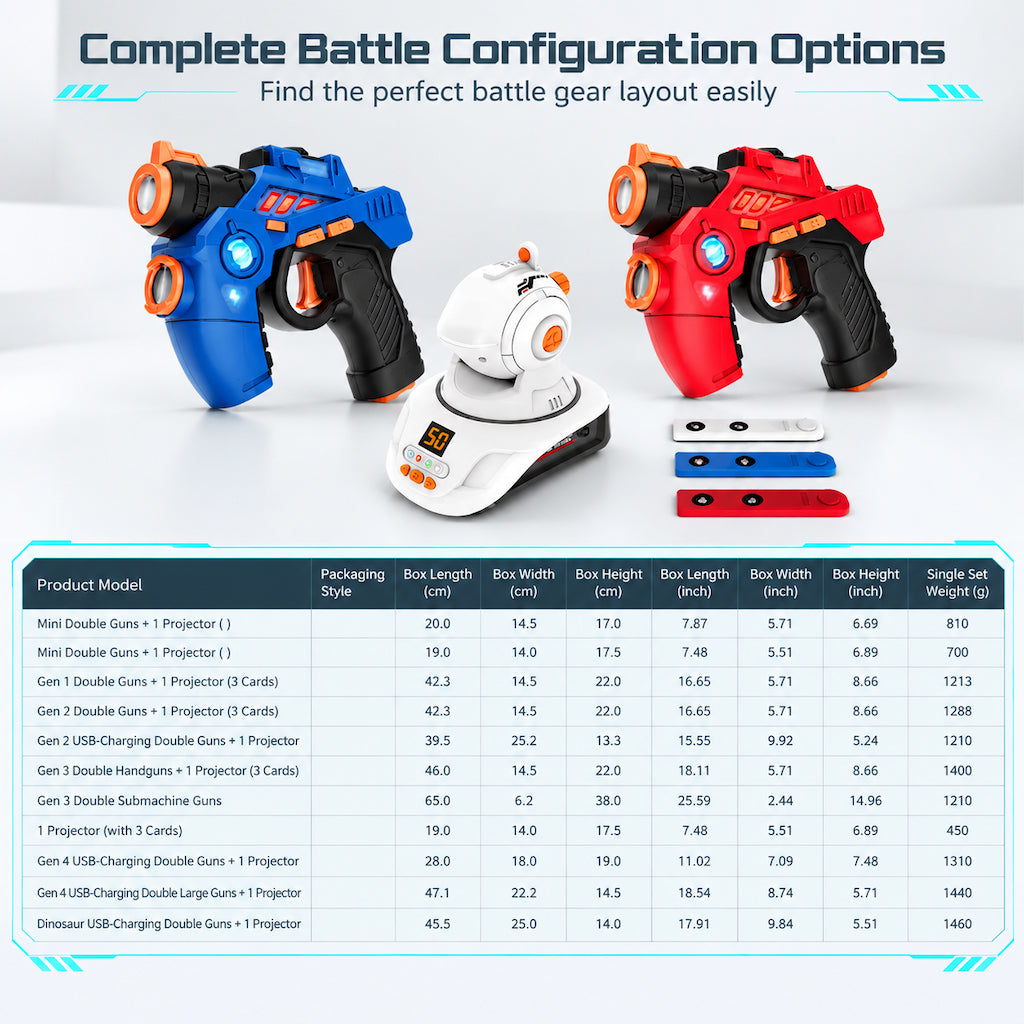 🎄Celebrate the Christmas Sale with 50% off！！🎁Kids Infrared Laser Battle Toy Gun Set with 2 Mini Pistols and 1 Projector featuring Sound and Light